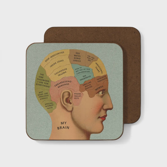 Vintage Phrenology Coaster